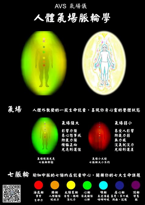 如何增強氣場|心理學：氣場強大者的5個特徵，你可以從這些方面提。